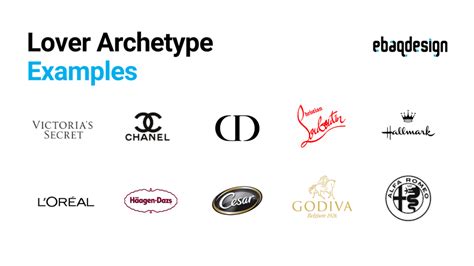 The Lover Archetype 10 Branding Examples Brand Strategy