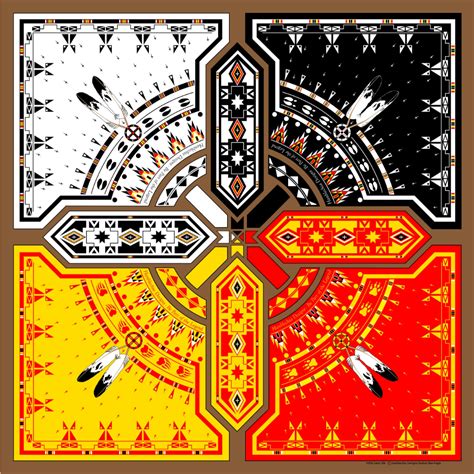 Native American Colors For The Four Directions Demetrius Sturgeon