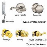 New Door Knobs And Locks