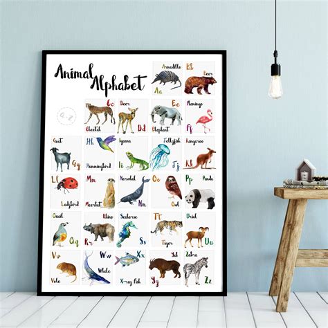 Animal Alphabet Alphabet Poster Nursery Print Alphabet Etsy