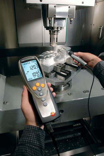 Industrial Measuring Instruments Eurotec