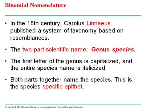 How Are Species Named A Background On Binomial Nomenc