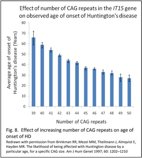 What is Huntington's Disease? - The University of Auckland