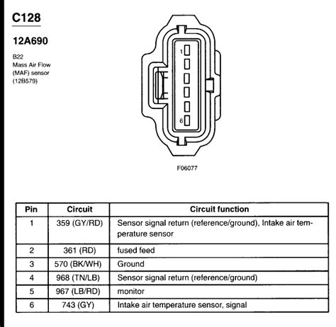Sr20det into ae86 corolla zilvia net forums nissan 240sx. S13 Sr20det Maf Wiring Diagram - Wiring Diagram