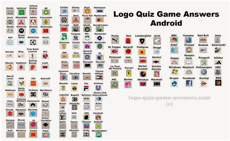The name appears under the logo for each one you get right. Logos Gallery Picture: Quiz Game Logos