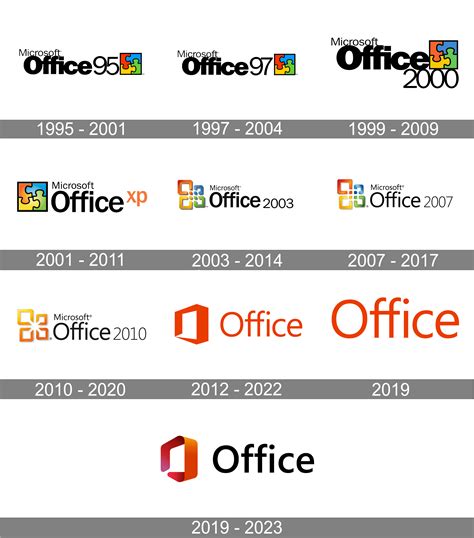Top 99 Microsoft Logo History Most Viewed And Downloaded Wikipedia
