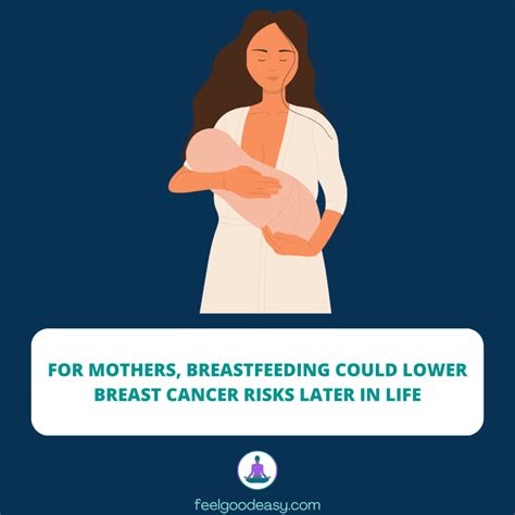 Breastfeeding Reduces Breast Cancer Risk For Mothers Feel Good Easy