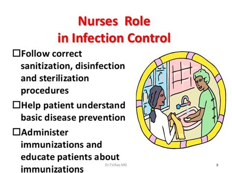 Basic Role Of Nursing In Infection Prevention