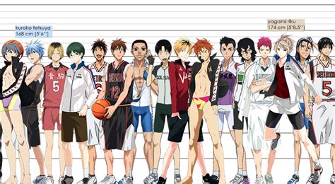 Haikyuu Characters Height Haikyuu Size Comparison Season 4