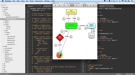 Ruby On Rails Tutorial Developing A Demonstration Application Youtube