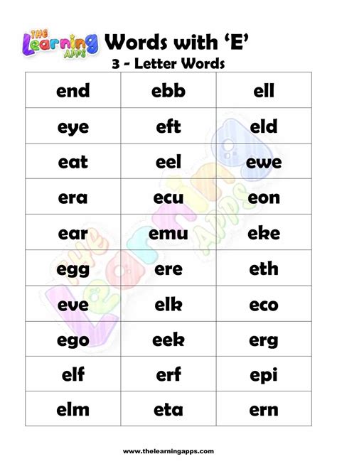 Words That Start With E For Kids Words That Begin With E