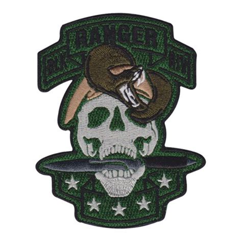 Airsoft Custom Patches