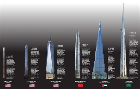 Discover The Tallest Building In The World HolidayNomad Com