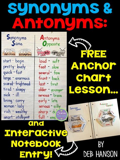 Synonym Antonym Interactive Notebook Lexical Semantics Semiotics