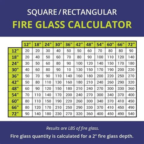 1 4 Premium Reflective Fire Glass 10 Lb Hearthside Shop