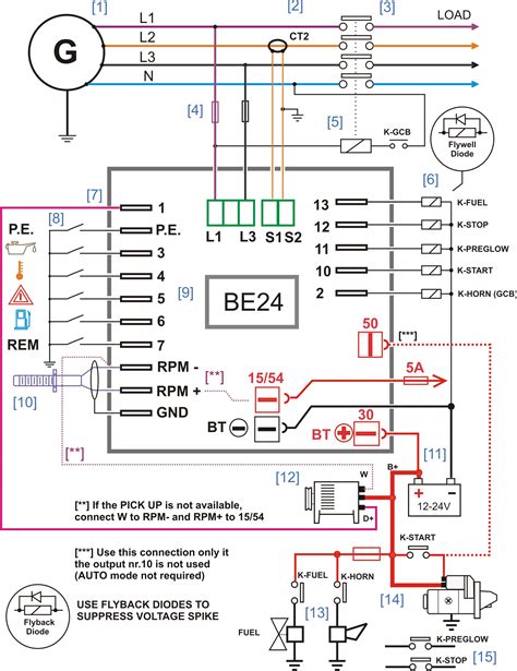 This diagram is based on a 2012 landmark. diesel generator control panel wiring diagram - genset controller