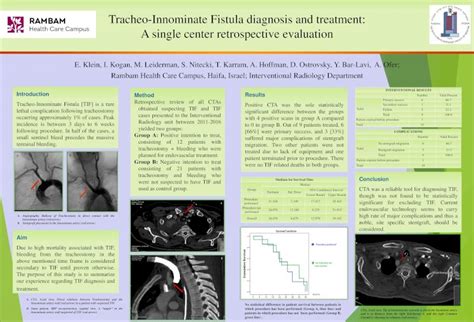 PDF Tracheo Innominate Fistula Diagnosis And Treatment A Tracheo Innominate Fistula TIF Is