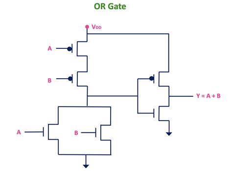Cmos Logic Gates Explained All About Electronics