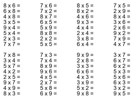 Постер с правилом Минимализм купить по выгодной цене в интернет-магазине OZON (1