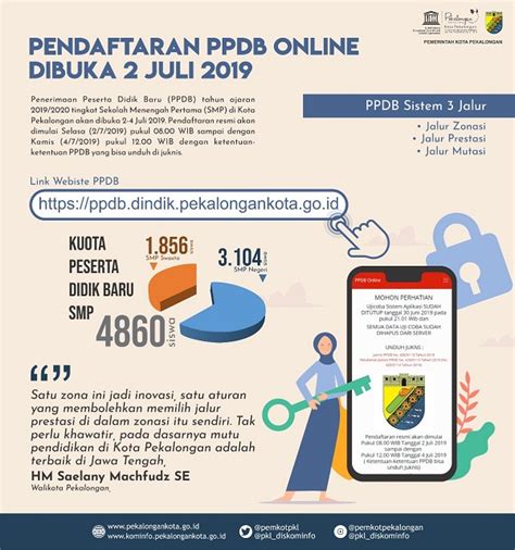 Salvarsalvar formulir pendaftaran matrikulasi para ler mais tarde. Pendaftaran PPDB Online Dibuka 2 Juli 2019 - Pemerintah ...