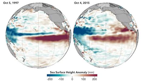 Two Maps Show Why El Niño Is Rising To 1997 98 Levels The Weather