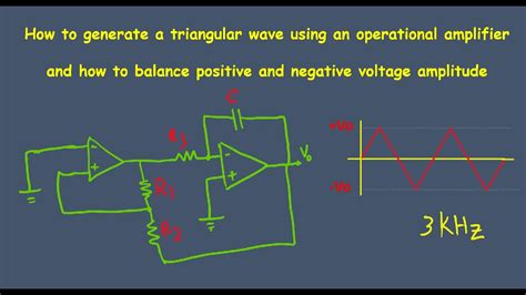 How To Generate A Triangular Wave Youtube