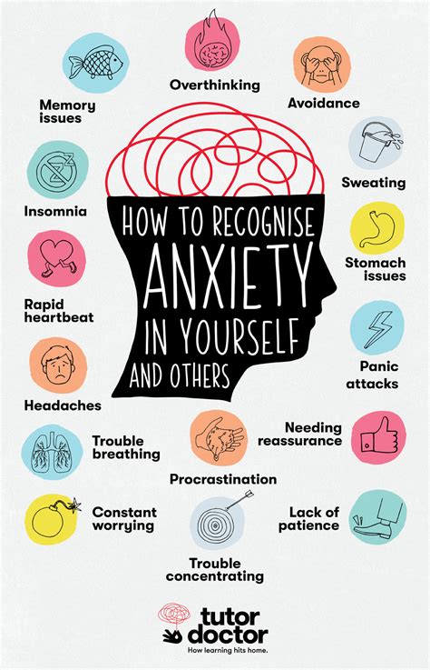 Problem anxiety may be caused by a mental condition, a physical condition, the effects of drugs, or from a separation anxiety disorder: Infographics | In-Home Tuition