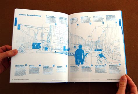 Launch Of The Boston Complete Streets Manual Utile Architecture