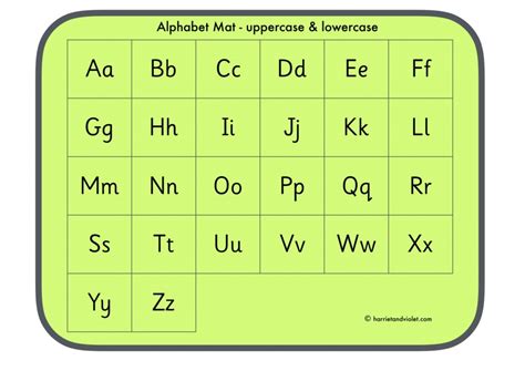 Alphabet Charts Alphabet Strips Page 2 Free Teaching Resources