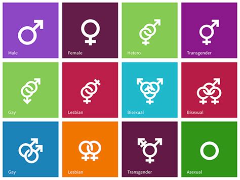 Lesbian Gay Bisexual And Transgender Lgbt Health Health