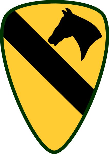 1st Air Cavalry Division The First Team