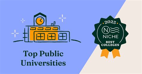 2023 Top Public Universities In America Niche