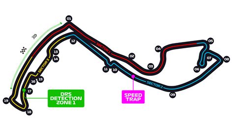 F1 Race Track Maps