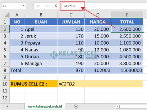 Rumus Penjumlahan Excel Pengurangan Pembagian Dan Rumus Perkalian Excel