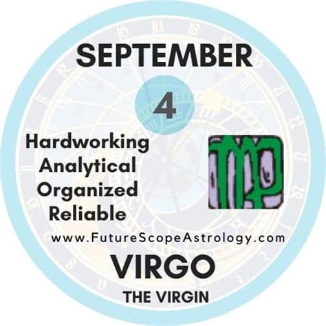 September 25 Birthday Personality Zodiac Sign Compatibility Ruling