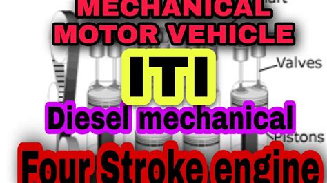This video is tutorial about the principle and theory of 4 stroke engine. How Four stroke Diesel engines working|4 stroke engine ...