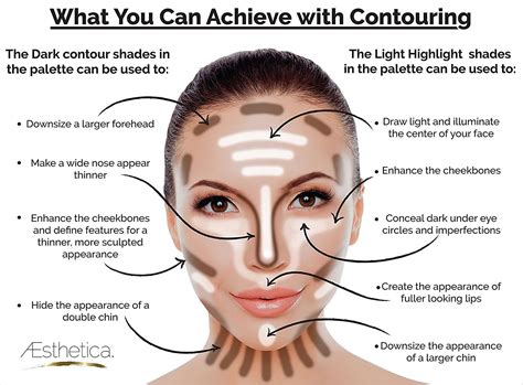 When Contour Makeup Goes Too Far... | PetaPixel