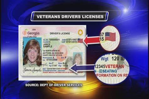 Drivers Licenses For Georgia Veterans Get A New Look