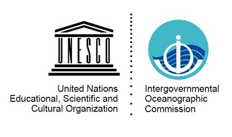 Indonesia Terpilih Jadi Anggota Dewan Ioc Unesco Kwri Unesco