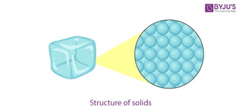 What Are The Two General Properties Of Solids