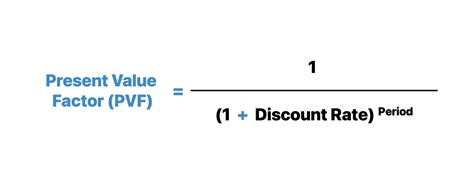 Present Value Factor Pvf Formula Calculator