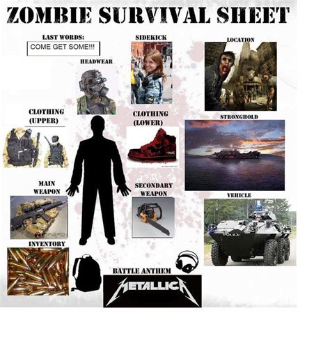 Zombie Survival Zombie Survival Sheet By Steel Raven On Deviantart