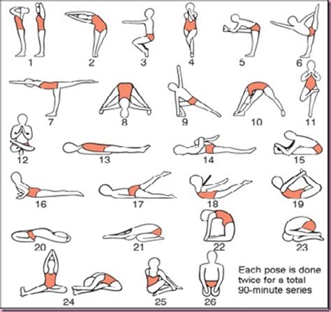 Focus On Bikram Yoga The Fitnessista