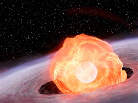 Fireball From A Stellar Explosion Detected For The First Time By Erosita X Ray Telescope Rdlab