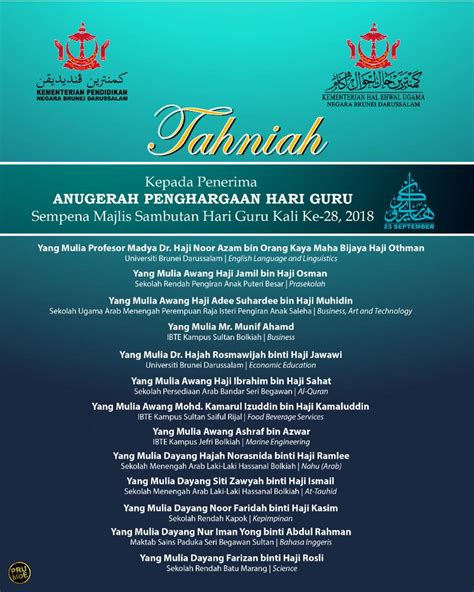 Untuk tahun 2018 ini aku menyambut perayaan hari guru. IBTE : Institute of Brunei Technical Education - Inspiring ...