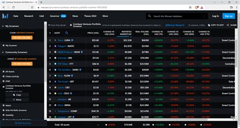 I Analyse The 18 Coins In Coinbase Venture Portfolio From Jan 2021 To Today Date 100 Invested