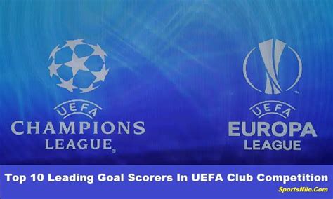Top 10 Leading Goal Scorers In Uefa Club Competition Ever Confirmed