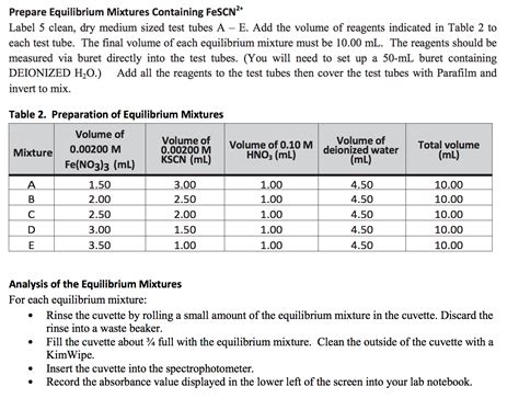 Where m is molarity, v is volume, and the subscripts i and f refer to the initial and final values. Solved: Calculate The Initial Concentrations Of Fe3+ And S ...