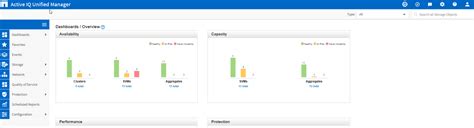 How To Identify An Oncommand Product And Its Capabilities Netapp