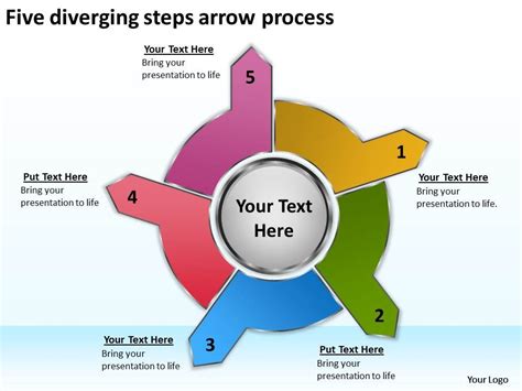 Five Diverging Steps Arrow Process Cycle Flow Chart Powerpoint